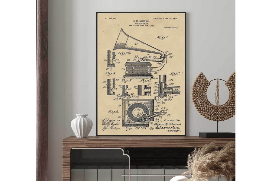 Industrialprint - vintage és indusztriális stílusú faliképek, grafikák